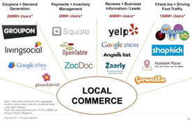 互聯網女皇揭示未來趨勢 移動互聯網仍處起步階段，技術創新成關鍵引擎